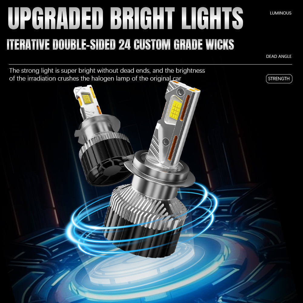 High Power Car LED Headlight with 3 Copper Tubes 240W