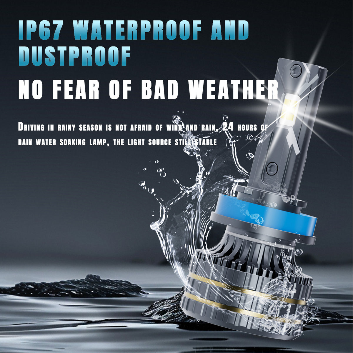 Car LED Headlight M9Pro 140W