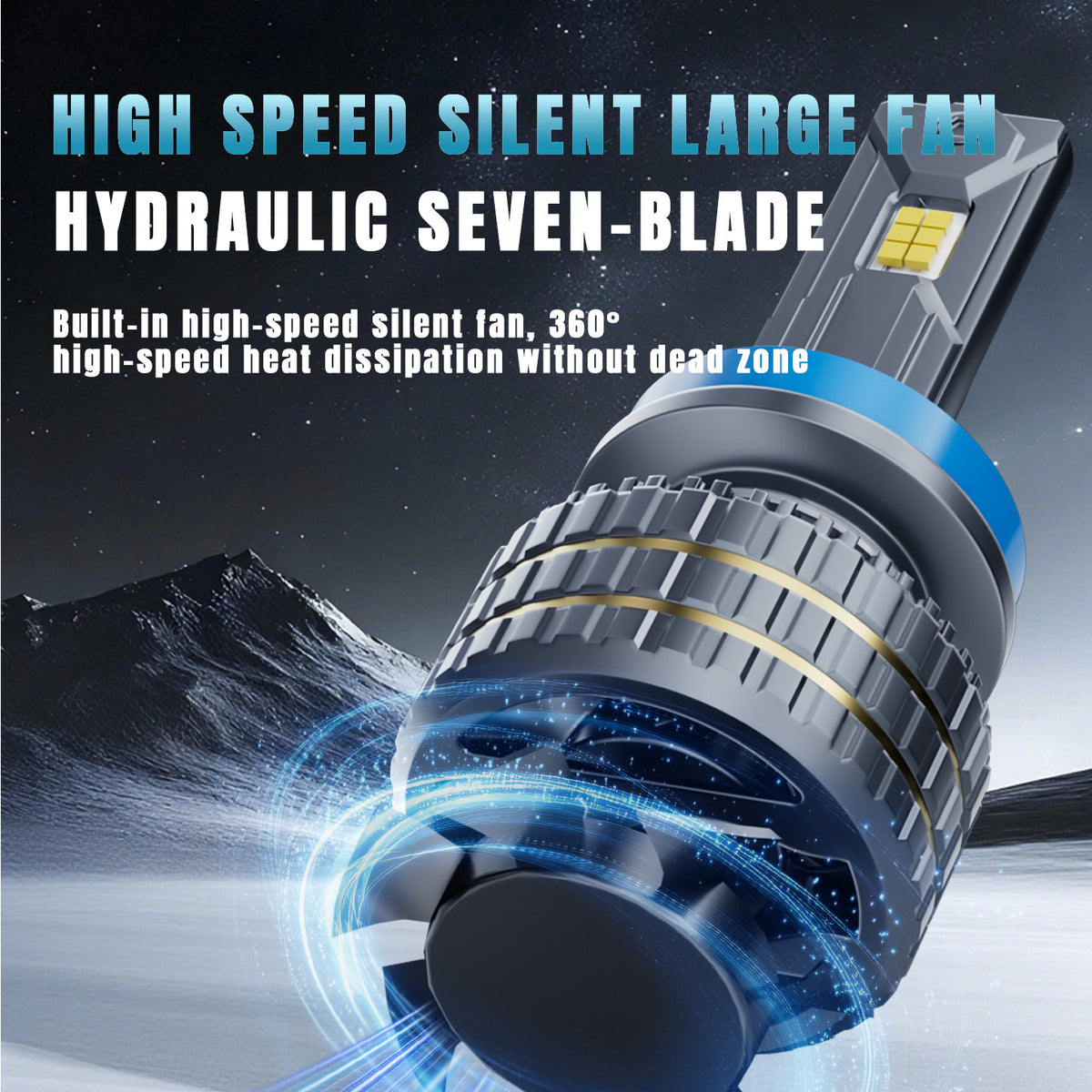 Car LED Headlight M9Pro 140W